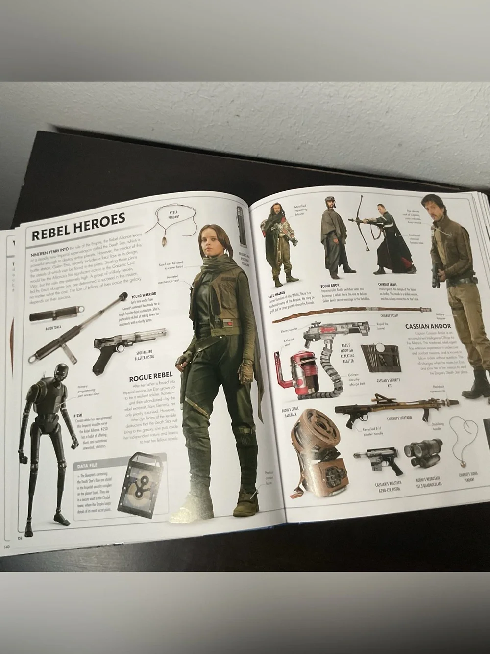 Star Wars The Complete Visual Dictionary New Edition Hidalgo Hero Rebels Fighter